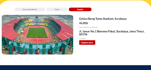 Foto Rifky Cahya Putra